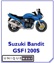 Suzuki GSF Bandit S